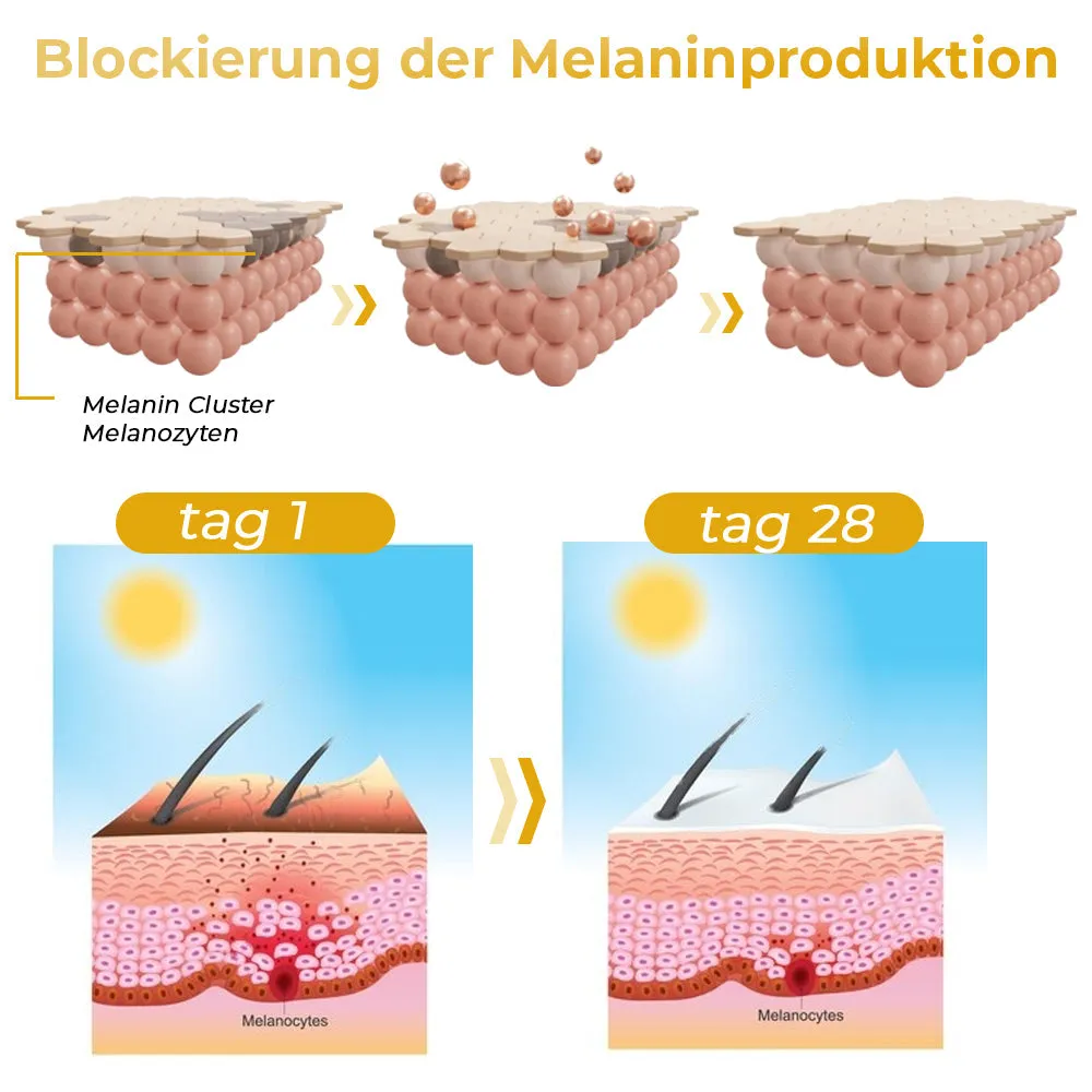 GFOUK Melanin Korrigierendes therisches l