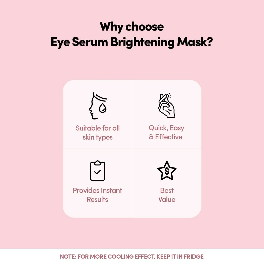 Prolixr Eye Serum Brightening Mask -Fine Lines | Wrinkles | Dark Circles | Puffiness | Fatigue | Cooling | Hydrating | Men & Women - 3 Masks