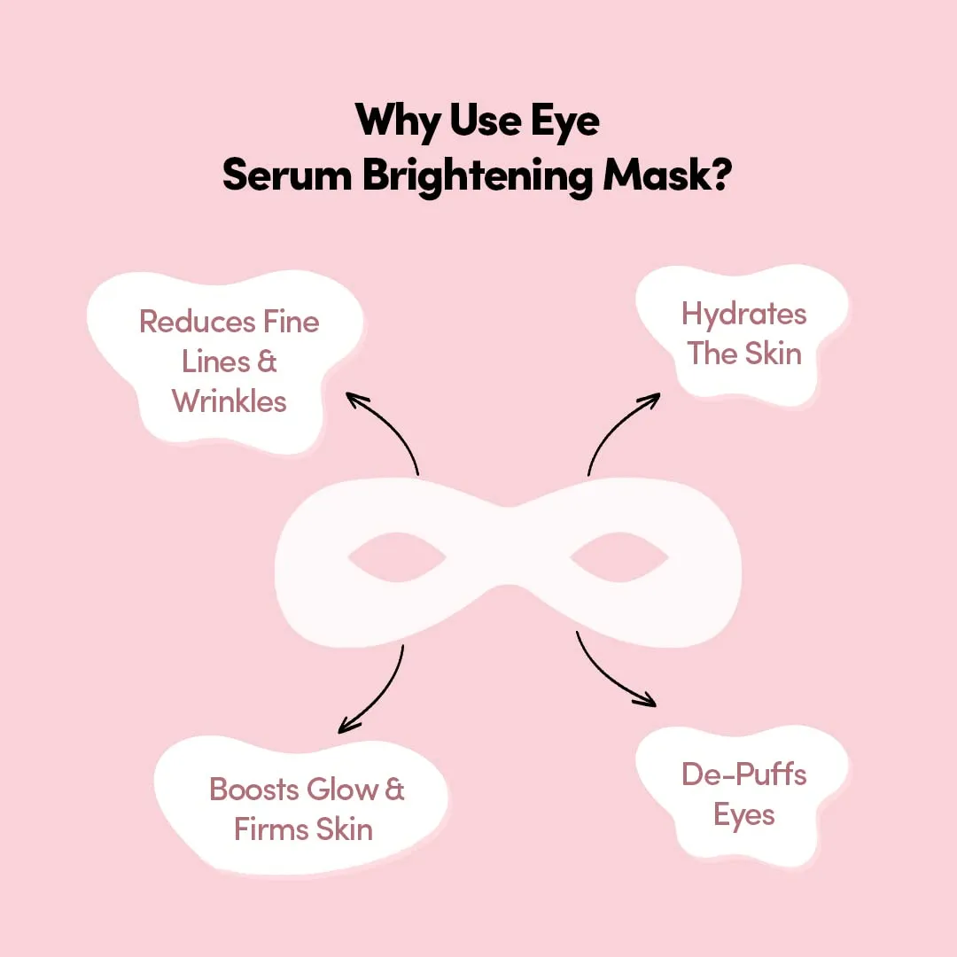 Prolixr Eye Serum Brightening Mask -Fine Lines | Wrinkles | Dark Circles | Puffiness | Fatigue | Cooling | Hydrating | Men & Women - 3 Masks